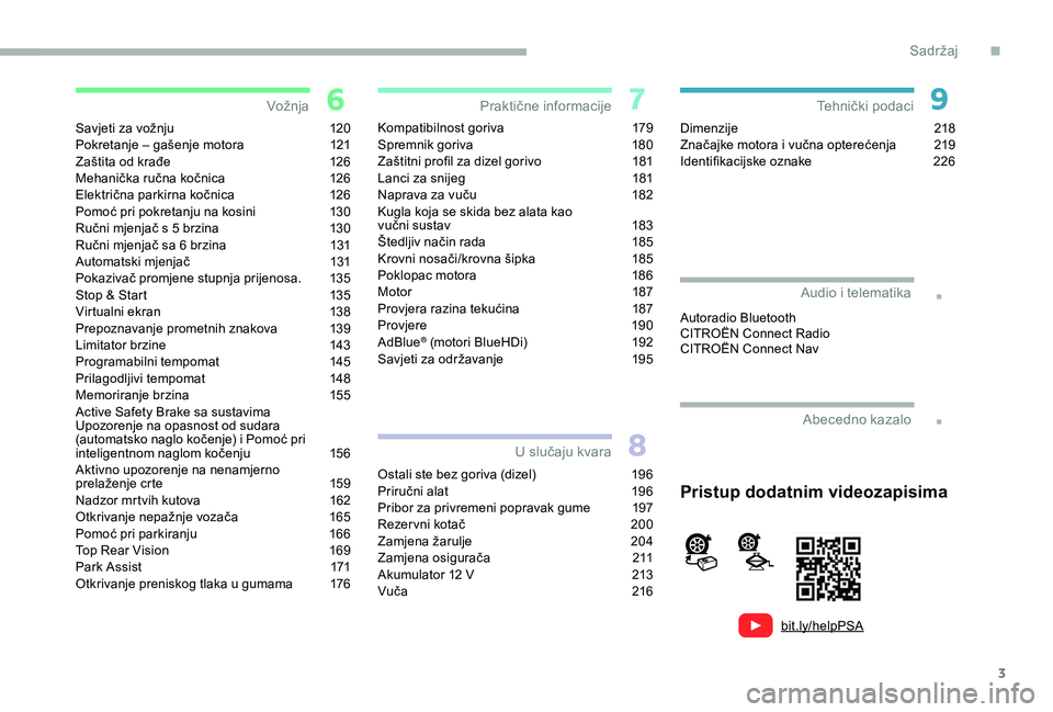 CITROEN BERLINGO VAN 2019  Upute Za Rukovanje (in Croatian) 3
bit.ly/helpPSA
.
.
Savjeti za vožnju 120
Pokretanje – gašenje motora  1 21
Zaštita od krađe
 
1
 26
Mehanička ručna kočnica
 
1
 26
Električna parkirna kočnica
 
1
 26
Pomoć pri pokretan