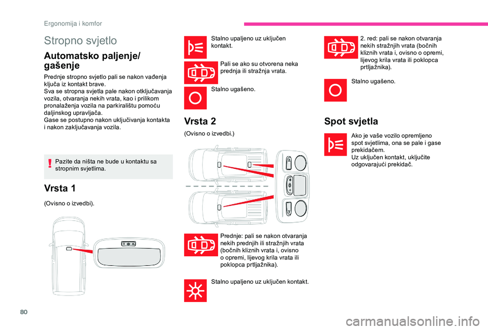 CITROEN BERLINGO VAN 2019  Upute Za Rukovanje (in Croatian) 80
Stropno svjetlo
Automatsko paljenje/
gašenjeSpot svjetla
Ako je vaše vozilo opremljeno 
spot svjetlima, ona se pale i gase 
prekidačem.
Uz uključen kontakt, uključite 
odgovarajući prekidač.