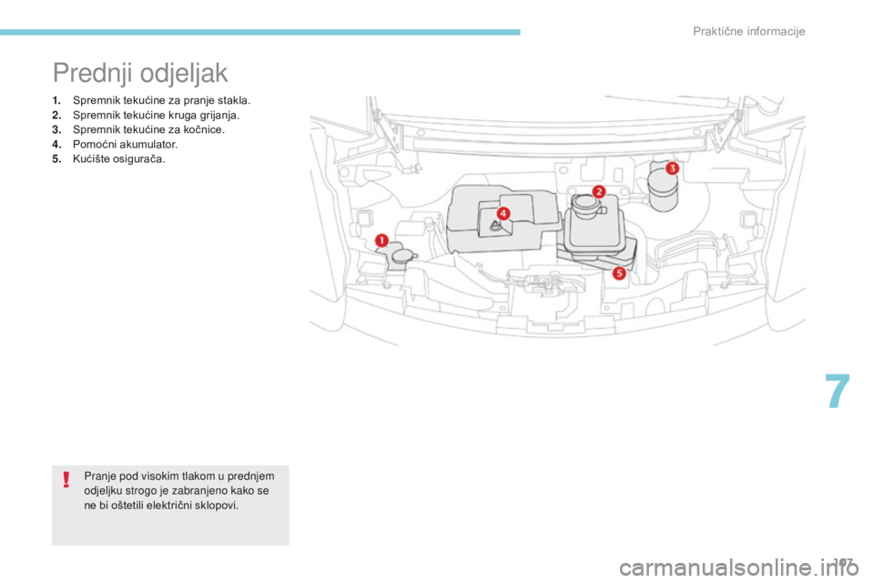 CITROEN C-ZERO 2017  Upute Za Rukovanje (in Croatian) 107
1. Spremnik tekućine za pranje stakla.
2. Spremnik tekućine kruga grijanja.
3.
 S
premnik tekućine za kočnice.
4.
 P
omoćni akumulator.
5.
 K
ućište osigurača.
Prednji odjeljak
Pranje p CITROEN C-ZERO 2017  Upute Za Rukovanje (in Croatian) 107
1. Spremnik tekućine za pranje stakla.
2. Spremnik tekućine kruga grijanja.
3.
 S
premnik tekućine za kočnice.
4.
 P
omoćni akumulator.
5.
 K
ućište osigurača.
Prednji odjeljak
Pranje p