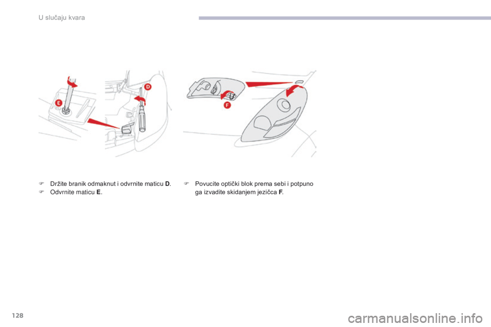 CITROEN C-ZERO 2017  Upute Za Rukovanje (in Croatian) 128
C-Zero_hr_Chap08_en-cas-de-panne_ed01-2016
F Držite branik odmaknut i odvrnite maticu D.
F  O dvrnite maticu E . F
 P ovucite optički blok prema sebi i potpuno 
ga izvadite skidanjem jezičca F 