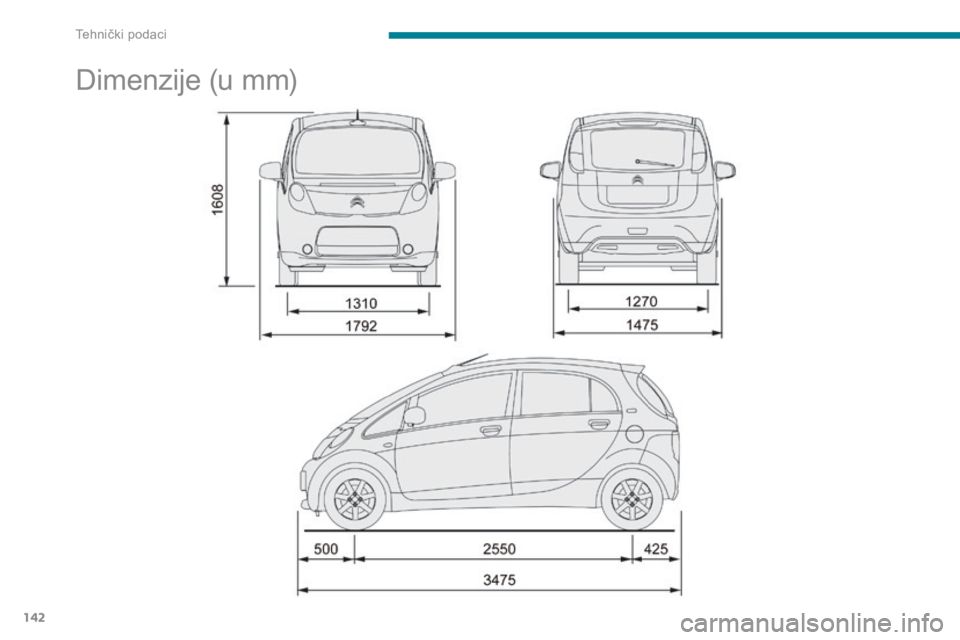 CITROEN C-ZERO 2017  Upute Za Rukovanje (in Croatian) 142
C-Zero_hr_Chap09_caracteristiques-techniques_ed01-2016
Dimenzije (u mm) 
Tehnički podaci  