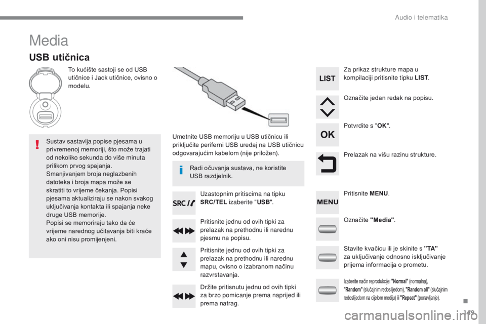 CITROEN C-ZERO 2017  Upute Za Rukovanje (in Croatian) 149
C-Zero_hr_Chap10a_RDE2_ed01-2016
Media
USB utičnica
To kućište sastoji se od USB 
utičnice i Jack utičnice, ovisno o 
modelu.Umetnite USB memoriju u USB utičnicu ili 
priključite periferni 