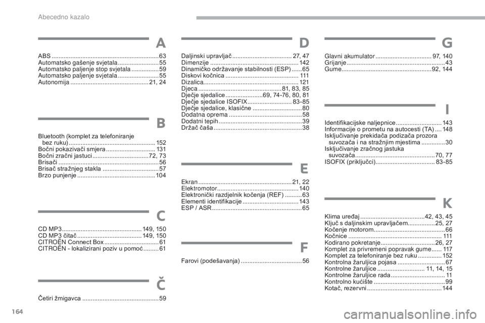 CITROEN C-ZERO 2017  Upute Za Rukovanje (in Croatian) 164
ABS ...............................................................63
Automatsko gašenje svjetala ........................ 55
A
utomatsko paljenje stop svjetala
 ................ 59
A
utomatsko  CITROEN C-ZERO 2017  Upute Za Rukovanje (in Croatian) 164
ABS ...............................................................63
Automatsko gašenje svjetala ........................ 55
A
utomatsko paljenje stop svjetala
 ................ 59
A
utomatsko