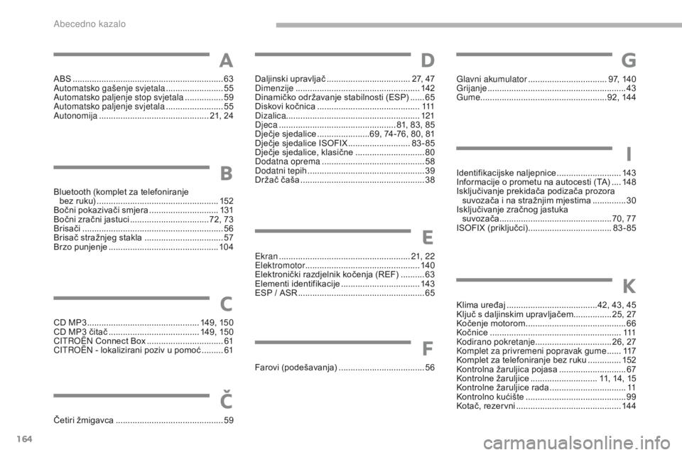 CITROEN C-ZERO 2017  Upute Za Rukovanje (in Croatian) 164
ABS ...............................................................63
Automatsko gašenje svjetala ........................ 55
A
utomatsko paljenje stop svjetala
 ................ 59
A

utomatsko 