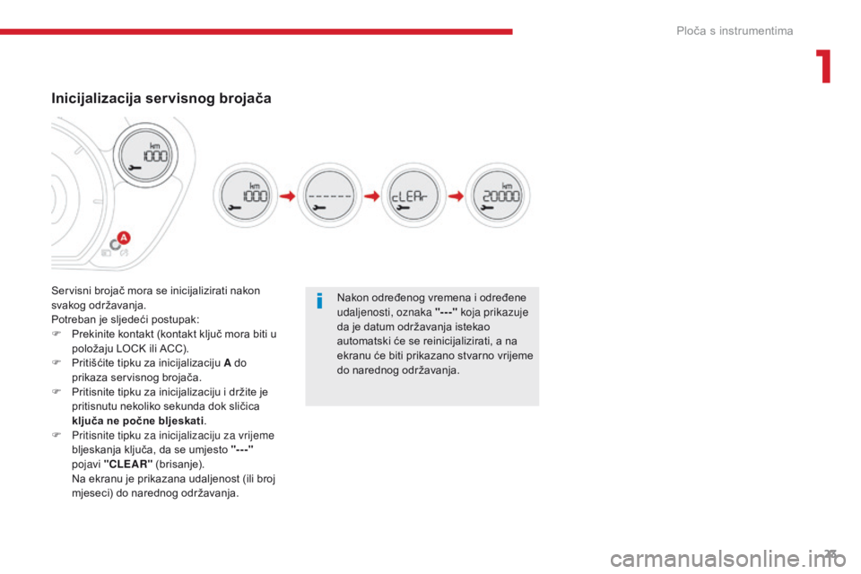 CITROEN C-ZERO 2017  Upute Za Rukovanje (in Croatian) 23
C-Zero_hr_Chap01_instruments-de-bord_ed01-2016
Nakon određenog vremena i određene 
udaljenosti, oznaka "---" koja prikazuje 
da je datum održavanja istekao 
automatski će se reinicijali