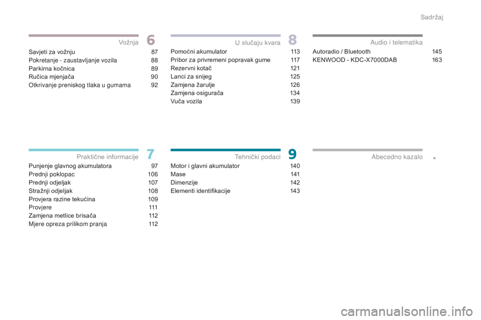 CITROEN C-ZERO 2017  Upute Za Rukovanje (in Croatian) .
Savjeti za vožnju 87
P okretanje - zaustavljanje vozila  
8
 8
Parkirna kočnica
 
8
 9
Ručica mjenjača
 
9
 0
Otkrivanje preniskog tlaka u gumama
 
9
 2
Punjenje glavnog akumulatora
 
9
 7
Predn