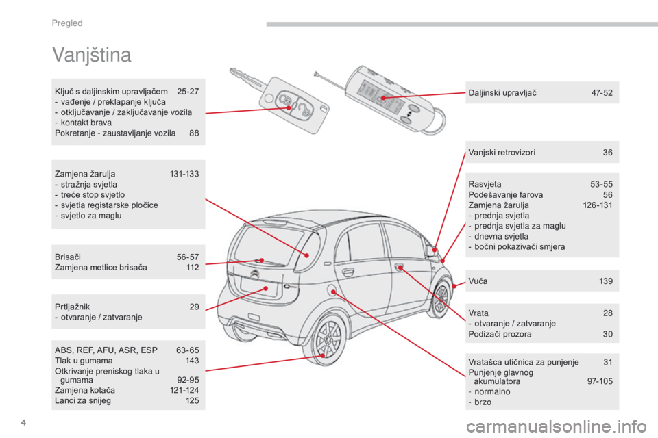 CITROEN C-ZERO 2017  Upute Za Rukovanje (in Croatian) 4
C-Zero_hr_Chap00b_vue-ensemble_ed01-2016
Vanjština
Ključ s daljinskim upravljačem 25 -27
-  v ađenje / preklapanje ključa
-
 
o
 tključavanje / zaključavanje vozila
-
 
k
 ontakt brava
Pokret