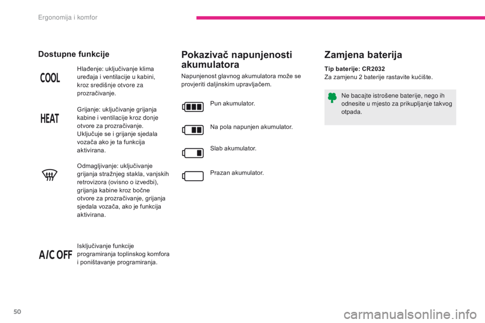 CITROEN C-ZERO 2017  Upute Za Rukovanje (in Croatian) 50
C-Zero_hr_Chap03_ergonomie-et-confort_ed01-2016
Pokazivač napunjenosti 
akumulatora
Napunjenost glavnog akumulatora može se 
provjeriti daljinskim upravljačem.
Hlađenje: uključivanje klima 
ur