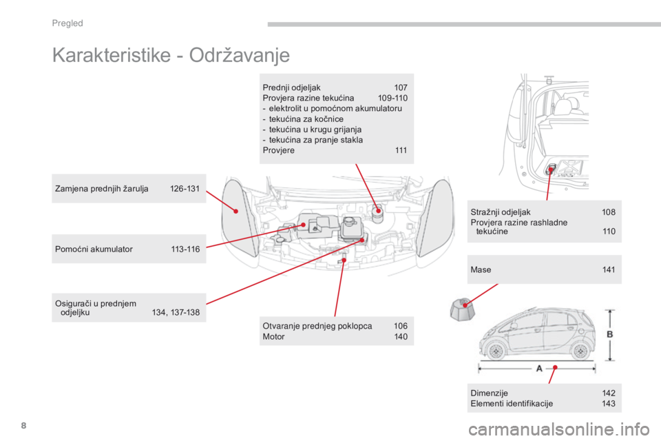 CITROEN C-ZERO 2017  Upute Za Rukovanje (in Croatian) 8
C-Zero_hr_Chap00b_vue-ensemble_ed01-2016
Karakteristike - Održavanje
Prednji odjeljak 107
Provjera razine tekućina  1 09 -110
-
 
e
 lektrolit u pomoćnom akumulatoru
-
 
t
 ekućina za kočnice
-