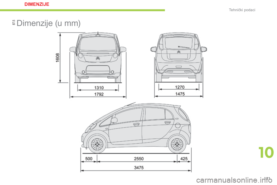 CITROEN C-ZERO 2016  Upute Za Rukovanje (in Croatian) 131
C-zero_hr_Chap10_caracteristiques-techniques_ed01-2014
dimenzije (u mm)87.5
DImENZIjE
10 
Tehnički podaci  