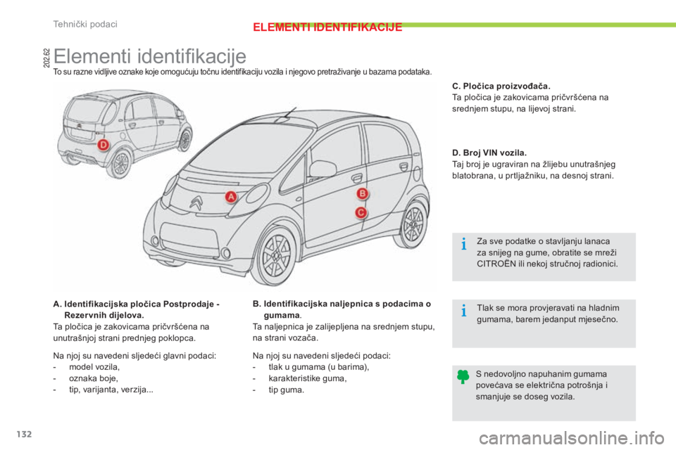 CITROEN C-ZERO 2016  Upute Za Rukovanje (in Croatian) 132
C-zero_hr_Chap10_caracteristiques-techniques_ed01-2014
elementi identifikacijeTo su razne vidljive oznake koje omogućuju točnu identifikaciju vozila i njegovo pretraživanje u bazama podataka.
A