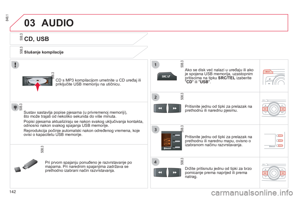 CITROEN C-ZERO 2016  Upute Za Rukovanje (in Croatian) 03
508.3
508.3
508.3
508.3
508.3
508.3
508.3
508.3
508.3 848.1
142
C-zero_hr_Chap11b_rde2_ed01-2014
CD, USB
Slušanje kompilacije
C d  s MP3   kompilacijom umetnite u C d  uređaj ili 
priključite U
