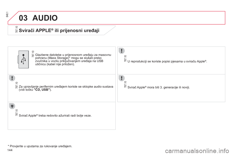 CITROEN C-ZERO 2016  Upute Za Rukovanje (in Croatian) 03848.1
787.10
787.10
787.10
787.10
787.10 787.10
C-zero_hr_Chap11b_rde2_ed01-2014
144
AUDIO
za upravljanje perifernim uređajem koriste se sklopke audio sustava 
(vidi točku  "CD, USB" ).
Gl