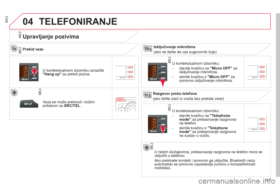 CITROEN C-ZERO 2016  Upute Za Rukovanje (in Croatian)  
04843.2
885.2
885.2 885.2
885.2
885.2
885.2
885.2
885.2
151
C-zero_hr_Chap11b_rde2_ed01-2014
TElEFONIRANjE
Prekid veze
U kontekstualnom izborniku:
-
 
stavite kvačicu na 
 "Telephone 
mode"