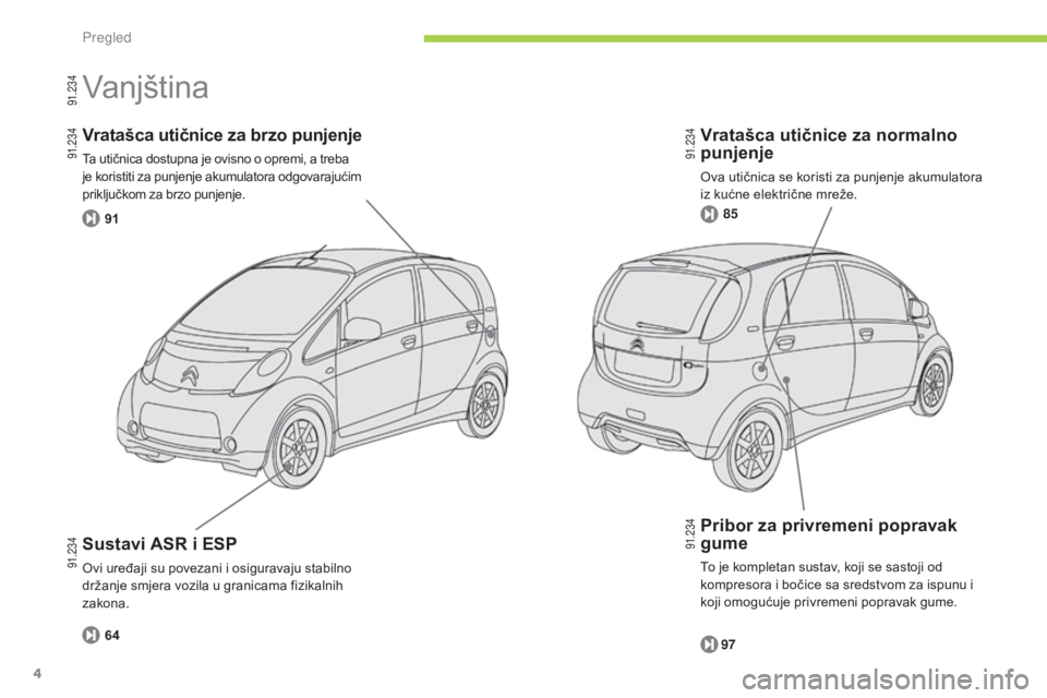 CITROEN C-ZERO 2016  Upute Za Rukovanje (in Croatian) 85
91
64
97
4
C-zero_hr_Chap00b_vue-ensemble_ed01-2014
Vratašca utičnice za normalno 
punjenje
ova utičnica se koristi za punjenje akumulatora 
iz kućne električne mreže.
Vratašca utičnice za 