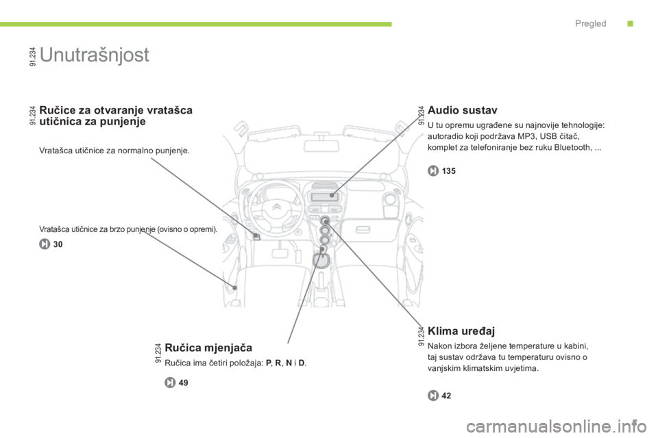 CITROEN C-ZERO 2016  Upute Za Rukovanje (in Croatian) 30135
49 42
Pregled
5
C-zero_hr_Chap00b_vue-ensemble_ed01-2014
Unutrašnjost
Ručica mjenjača
ručica ima četiri položaja: P , R, N i D .
Ručice za otvaranje vratašca 
utičnica za punjenje
Klima