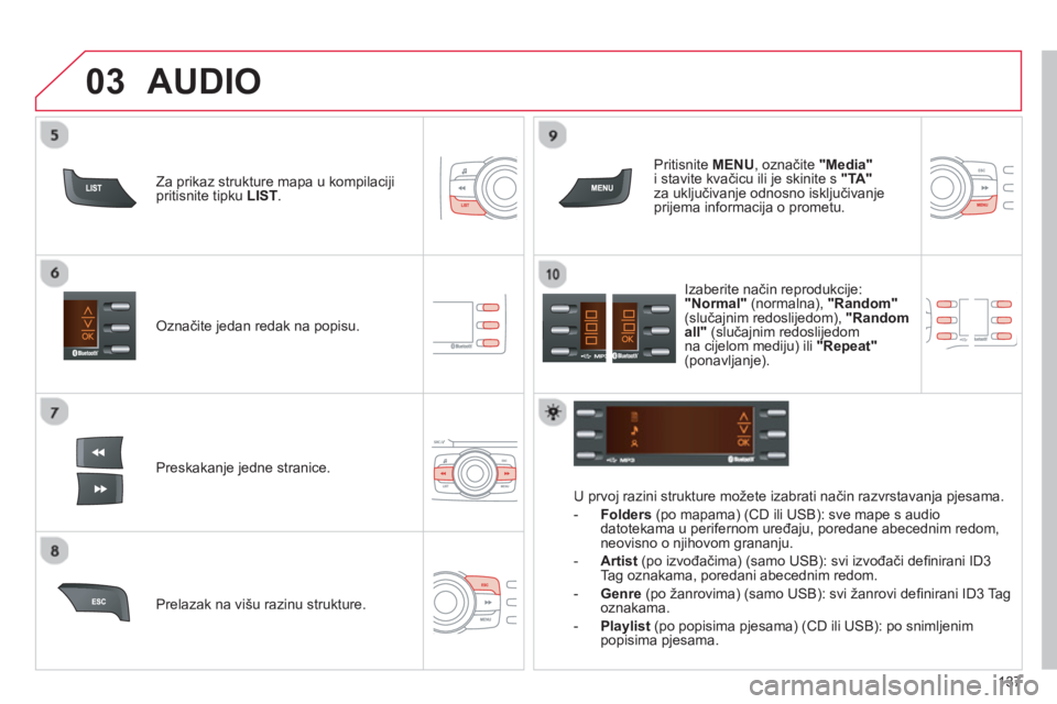 CITROEN C-ZERO 2014  Upute Za Rukovanje (in Croatian) 03
137
Označite jedan redak na popisu.  
Preskakanje jedne stranice.   
Priti
snite  MENU, označite "Media"
i stavite kvačicu ili je skinite s  "TA"za uključivanje odnosno isključivanjeprijema in