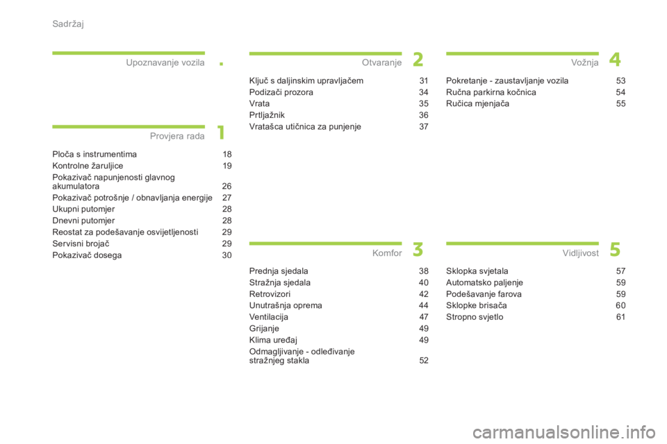 CITROEN C-ZERO 2014  Upute Za Rukovanje (in Croatian) .
Sadržaj
Ploča s instrumentima 18
Kontrolne žaruljice 19
Pokazivač napunjenosti glavnog akumulatora 26
Pokazivač potrošnje / obnavljanja energije 27
Ukupni putomjer 28
Dnevni putomjer 28
Reosta
