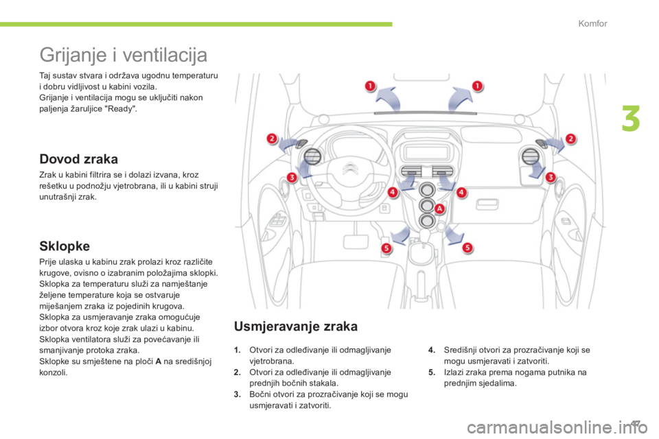 CITROEN C-ZERO 2012  Upute Za Rukovanje (in Croatian) 3
Komfor
47
   
 
 
 
 
 
 
 
Grijanje i ventilacija 
 
 
Dovod zraka 
 
Zrak u kabini filtrira se i dolazi izvana, kroz 
rešetku u podnožju vjetrobrana, ili u kabini struji 
unutrašnji zrak.     T