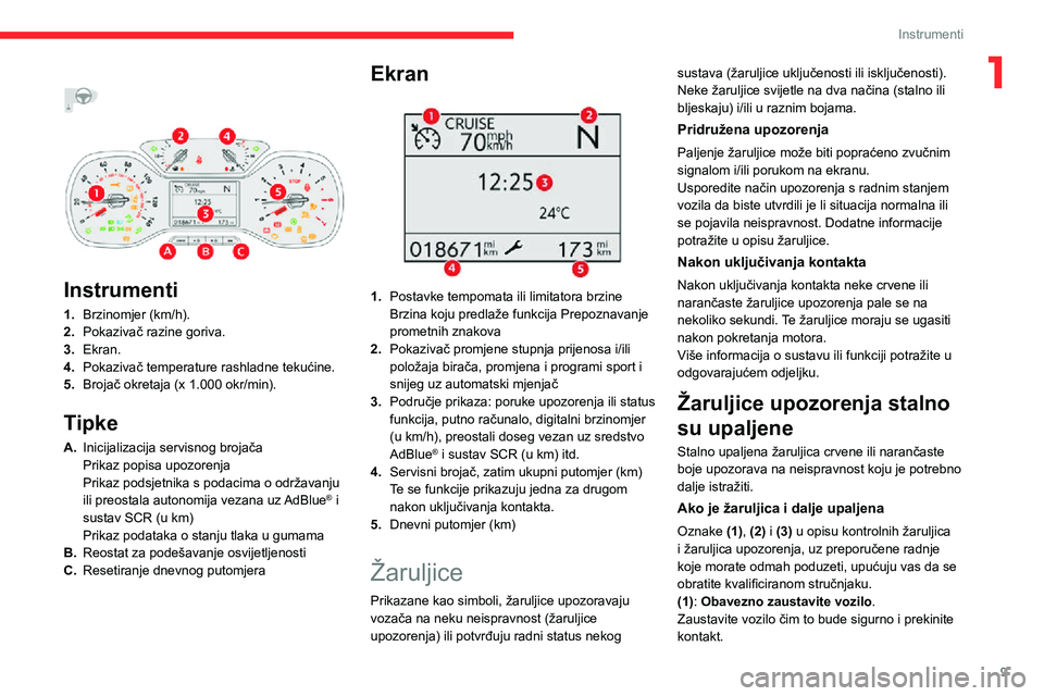 CITROEN C3 AIRCROSS 2021 Upute Za Rukovanje (in Croatian) 9
Instrumenti
1
Instrumenti
1. Brzinomjer (km/h).
2. Pokazivač razine goriva.
3. Ekran.
4. Pokazivač temperature rashladne tekućine.
5. Brojač okretaja (x 1.000 okr/min).
Tipke
A.Inicijaliza CITROEN C3 AIRCROSS 2021 Upute Za Rukovanje (in Croatian) 9
Instrumenti
1
Instrumenti
1. Brzinomjer (km/h).
2. Pokazivač razine goriva.
3. Ekran.
4. Pokazivač temperature rashladne tekućine.
5. Brojač okretaja (x 1.000 okr/min).
Tipke
A.Inicijaliza