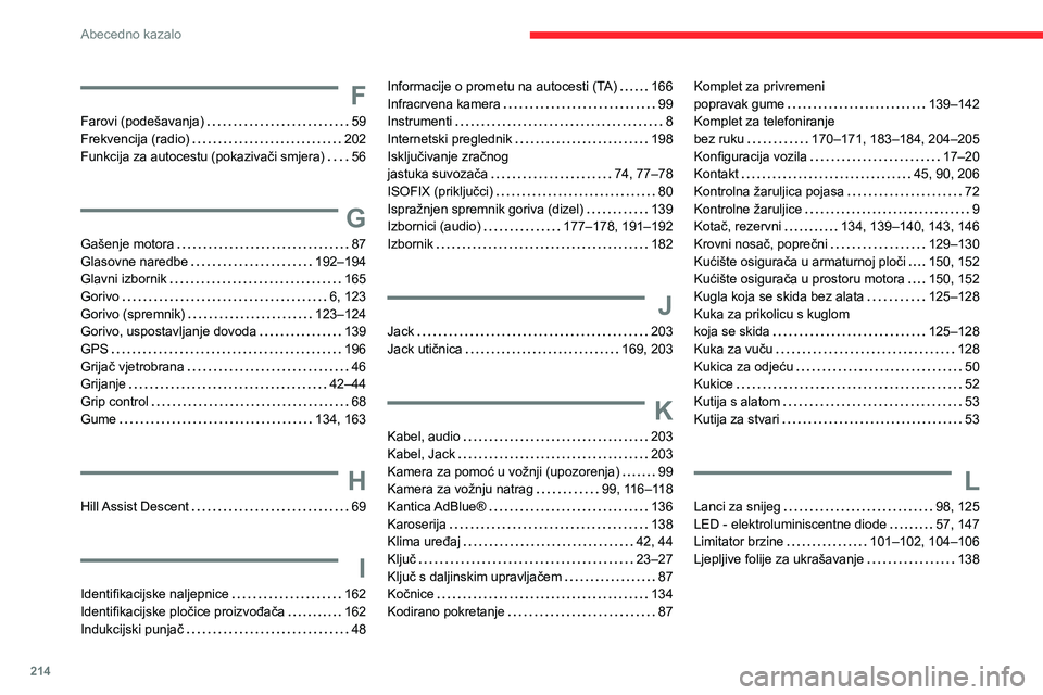 CITROEN C3 AIRCROSS 2021  Upute Za Rukovanje (in Croatian) 214
Abecedno kazalo
F
Farovi (podešavanja)   59Frekvencija (radio)   202Funkcija za autocestu (pokazivači smjera)   56
G
Gašenje motora   87Glasovne naredbe   192–194Glavni izbornik   165Gorivo  