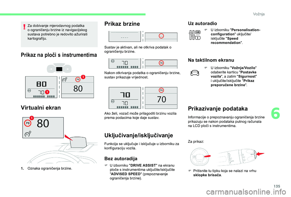 CITROEN C3 AIRCROSS 2019 Upute Za Rukovanje (in Croatian) 135
Za dobivanje mjerodavnog podatka
o ograničenju brzine iz navigacijskog
sustava potrebno je redovito ažurirati
kartografiju.
Prikaz na ploči s instrumentima
Virtualni ekran
1.Oznaka ograniče CITROEN C3 AIRCROSS 2019 Upute Za Rukovanje (in Croatian) 135
Za dobivanje mjerodavnog podatka
o ograničenju brzine iz navigacijskog
sustava potrebno je redovito ažurirati
kartografiju.
Prikaz na ploči s instrumentima
Virtualni ekran
1.Oznaka ograniče