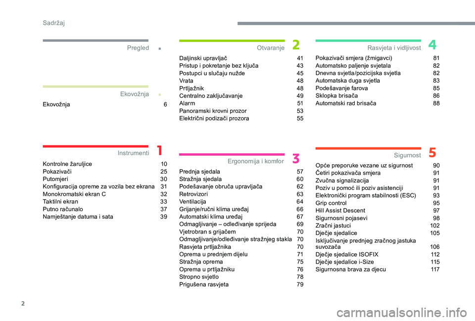 CITROEN C3 AIRCROSS 2019  Upute Za Rukovanje (in Croatian) 2
.
.
Kontrolne žaruljice 10
Pokazivači 2 5
Putomjeri
 3

0
Konfiguracija opreme za vozila bez ekrana
 
3
 1
Monokromatski ekran C
 
3
 2
Taktilni ekran
 
3
 3
Putno računalo
 
3
 7
Namještanje da