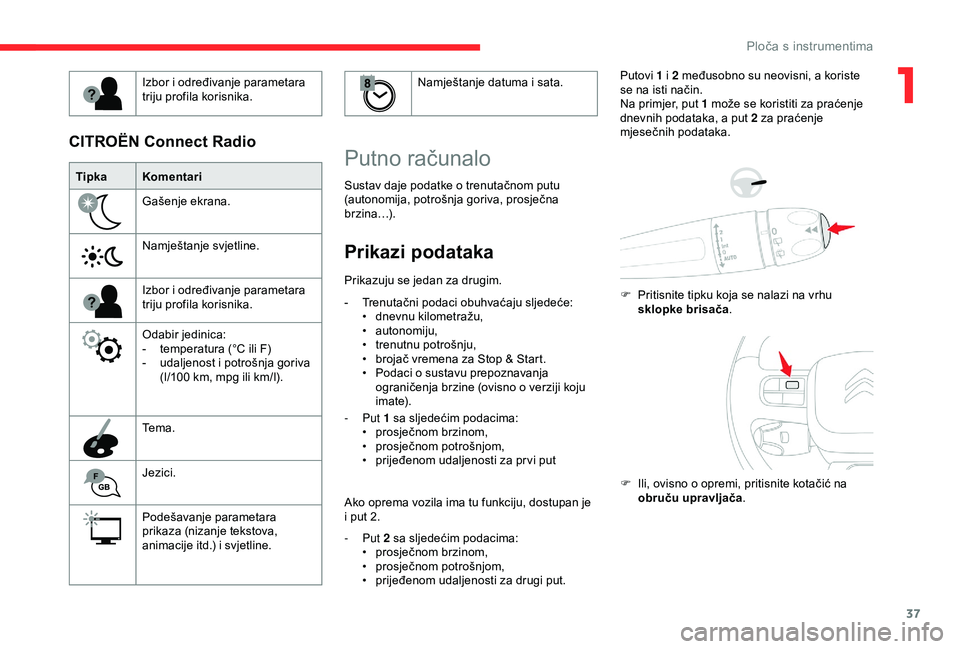 CITROEN C3 AIRCROSS 2019  Upute Za Rukovanje (in Croatian) 37
TipkaKomentari
Gašenje ekrana.
Namještanje svjetline.
Izbor i određivanje parametara 
triju profila korisnika.
Odabir jedinica:
-
 
t
 emperatura (°C ili   F)
-
 
u
 daljenost i potrošnja gori