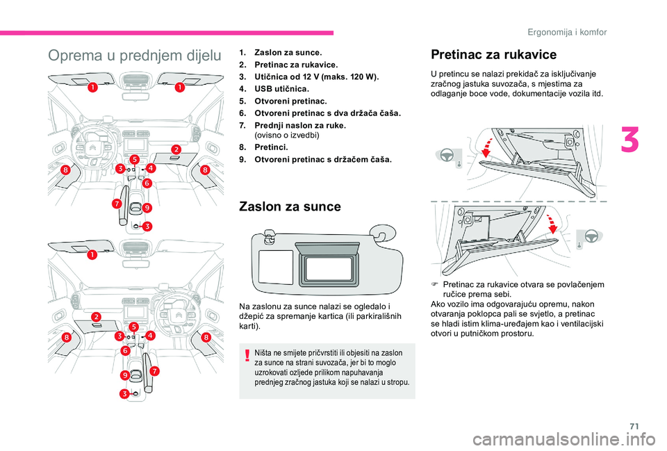 CITROEN C3 AIRCROSS 2019  Upute Za Rukovanje (in Croatian) 71
Oprema u prednjem dijelu1.Zaslon za sunce.
2. Pretinac za rukavice.
3. Utičnica od 12
  V (maks. 120   W).
4. USB utičnica.
5. Otvoreni pretinac.
6. Otvoreni pretinac s dva držača čaša.
7. Pr