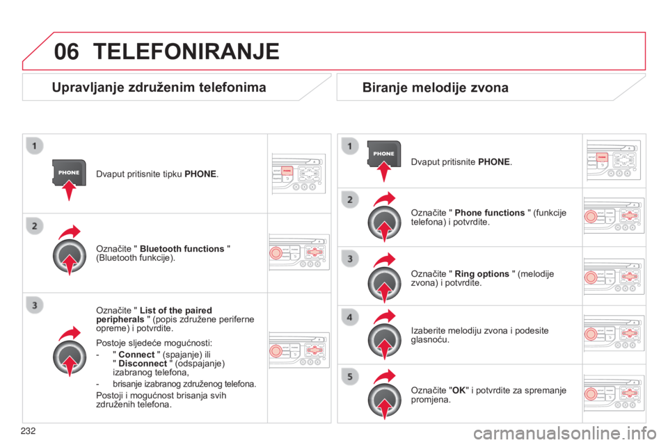 CITROEN C3 PICASSO 2015  Upute Za Rukovanje (in Croatian) 06
232
C3Picasso_hr_Chap13b_rT6-2-8_ed01-2014
dvaput pritisnite tipku PHONE .
o

značite " List of the paired 
peripherals " (popis združene periferne 
opreme) i potvrdite.
Postoje sljedeće