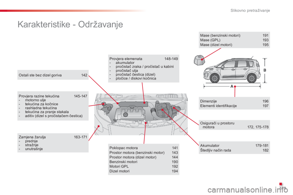 CITROEN C3 PICASSO 2015  Upute Za Rukovanje (in Croatian) 279
C3Picasso_hr_Chap14_recherche-visuelle_ed01-2014
ostali ste bez dizel goriva 1 42
karakteristike - od ržavanje
Provjera razine tekućina 1 45 -147
-  m otorno ulje
-
 
t
 ekućina za kočnice
-
 