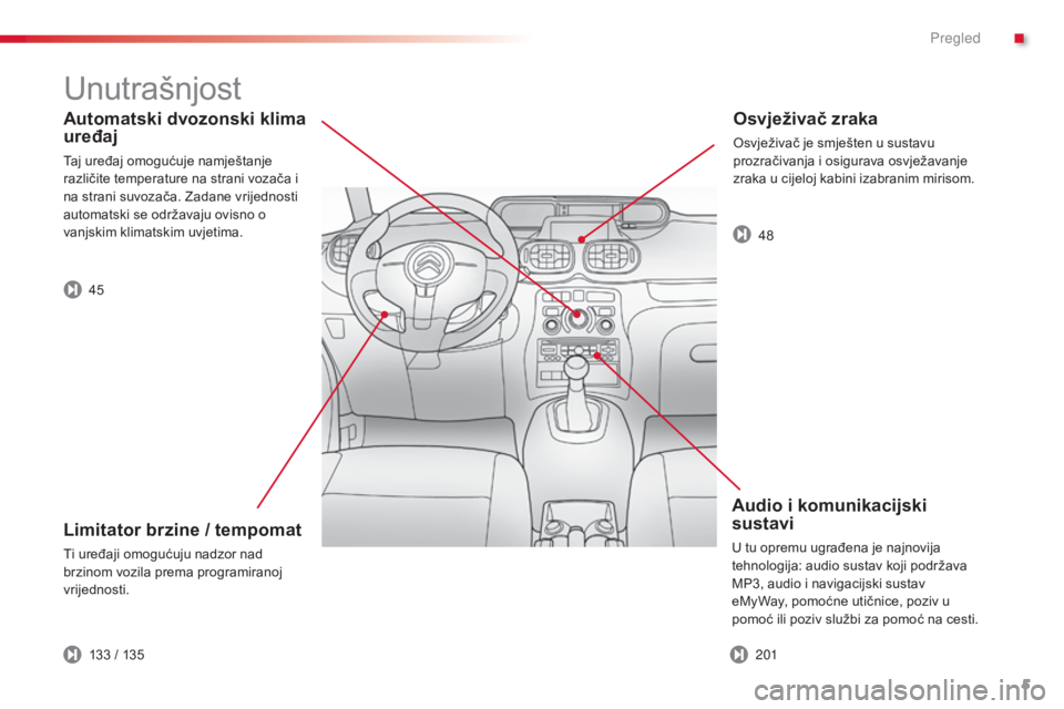 CITROEN C3 PICASSO 2015 Upute Za Rukovanje (in Croatian) 5
C3Picasso_hr_Chap00b_vue-ensemble_ed01-2014
Automatski dvozonski klima
uređaj
Taj uređaj omogućuje namještanje
različite temperature na strani vozača i
na strani suvozača. z
a
dane vrijed CITROEN C3 PICASSO 2015 Upute Za Rukovanje (in Croatian) 5
C3Picasso_hr_Chap00b_vue-ensemble_ed01-2014
Automatski dvozonski klima
uređaj
Taj uređaj omogućuje namještanje
različite temperature na strani vozača i
na strani suvozača. z
a
dane vrijed