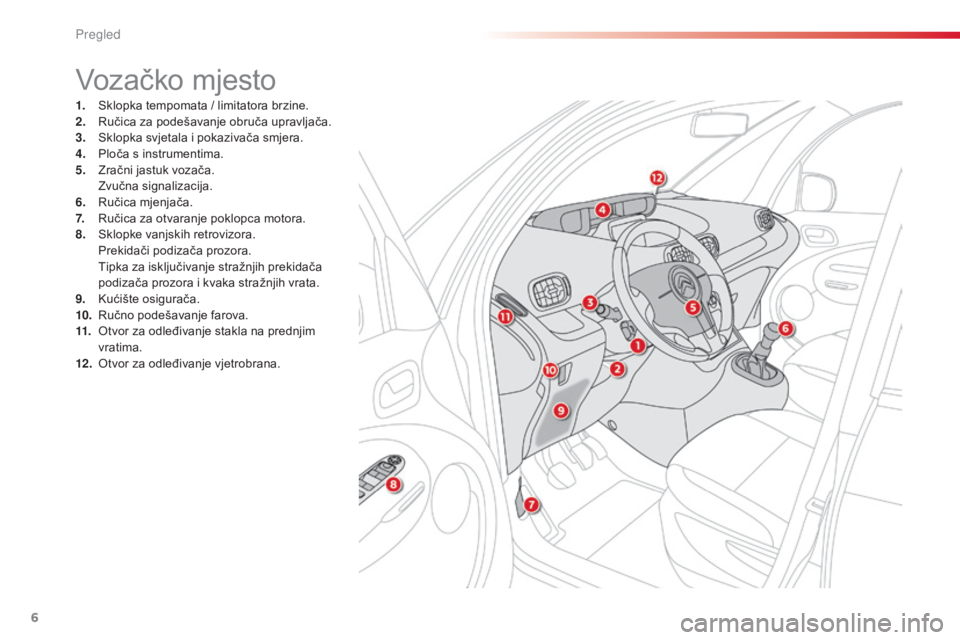 CITROEN C3 PICASSO 2015 Upute Za Rukovanje (in Croatian) 6
C3Picasso_hr_Chap00b_vue-ensemble_ed01-2014
Vozačko mjesto
1. sklopka tempomata / limitatora brzine.
2. ru čica za podešavanje obruča upravljača.
3.
s
k
lopka svjetala i pokazivača smjera. CITROEN C3 PICASSO 2015 Upute Za Rukovanje (in Croatian) 6
C3Picasso_hr_Chap00b_vue-ensemble_ed01-2014
Vozačko mjesto
1. sklopka tempomata / limitatora brzine.
2. ru čica za podešavanje obruča upravljača.
3.
s
k
lopka svjetala i pokazivača smjera.