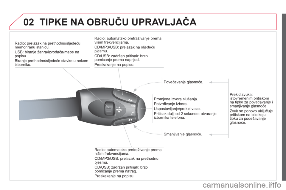 CITROEN C3 PICASSO 2012 Upute Za Rukovanje (in Croatian) 211
02TIPKE NA OBRUČU UPRAVLJAČA
Radio: prelazak na prethodnu/sljedeću
memoriranu stanicu.
USB: biran
je žanra/izvođača/mape na popisu.
Biranje prethodne
/sljedeće stavke u nekom izborniku.
CITROEN C3 PICASSO 2012 Upute Za Rukovanje (in Croatian) 211
02TIPKE NA OBRUČU UPRAVLJAČA
Radio: prelazak na prethodnu/sljedeću
memoriranu stanicu.
USB: biran
je žanra/izvođača/mape na popisu.
Biranje prethodne
/sljedeće stavke u nekom izborniku.