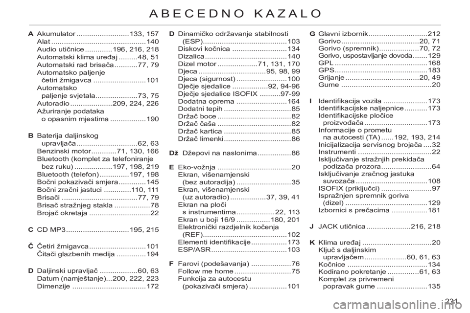 CITROEN C3 PICASSO 2012 Upute Za Rukovanje (in Croatian) 231
ABECEDNO KAZALO
A Akumulator .........................133, 157
Alat .............................................140
Audio utičnice .............196, 216, 218
Automatski klima uređaj ..... CITROEN C3 PICASSO 2012 Upute Za Rukovanje (in Croatian) 231
ABECEDNO KAZALO
A Akumulator .........................133, 157
Alat .............................................140
Audio utičnice .............196, 216, 218
Automatski klima uređaj .....