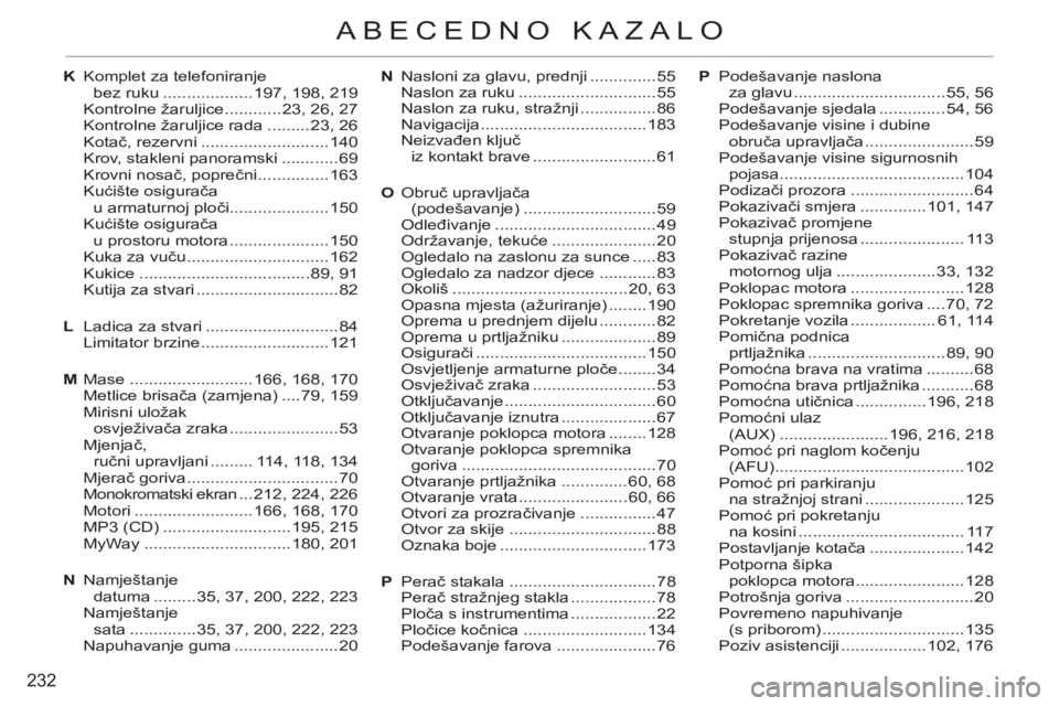 CITROEN C3 PICASSO 2012 Upute Za Rukovanje (in Croatian) 232
ABECEDNO KAZALO
P Podešavanje naslona
za glavu ................................55, 56
Podešavanje sjedala ..............54, 56
Podešavanje visine i dubine
obruča upravljača ............ CITROEN C3 PICASSO 2012 Upute Za Rukovanje (in Croatian) 232
ABECEDNO KAZALO
P Podešavanje naslona
za glavu ................................55, 56
Podešavanje sjedala ..............54, 56
Podešavanje visine i dubine
obruča upravljača ............