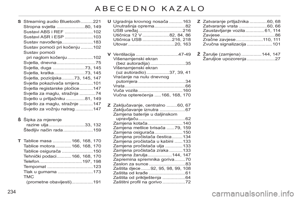 CITROEN C3 PICASSO 2012 Upute Za Rukovanje (in Croatian) 234
ABECEDNO KAZALO
S Streaming audio Bluetooth .........221
Stropna svjetla .....................80, 149
Sustavi ABS i REF .....................102
Sustavi ASR i ESP .....................103
S CITROEN C3 PICASSO 2012 Upute Za Rukovanje (in Croatian) 234
ABECEDNO KAZALO
S Streaming audio Bluetooth .........221
Stropna svjetla .....................80, 149
Sustavi ABS i REF .....................102
Sustavi ASR i ESP .....................103
S