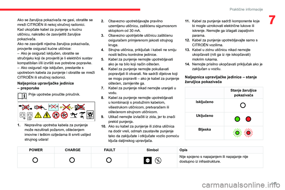 CITROEN C4 2021 Upute Za Rukovanje (in Croatian) 141
Praktične informacije
7Ako se žaruljica pokazivača ne gasi, obratite se
mreži CITROËN ili nekoj stručnoj radionici.
Kad ukopčate kabel za punjenje u kućnu
utičnicu, nakratko će zasvije CITROEN C4 2021 Upute Za Rukovanje (in Croatian) 141
Praktične informacije
7Ako se žaruljica pokazivača ne gasi, obratite se
mreži CITROËN ili nekoj stručnoj radionici.
Kad ukopčate kabel za punjenje u kućnu
utičnicu, nakratko će zasvije