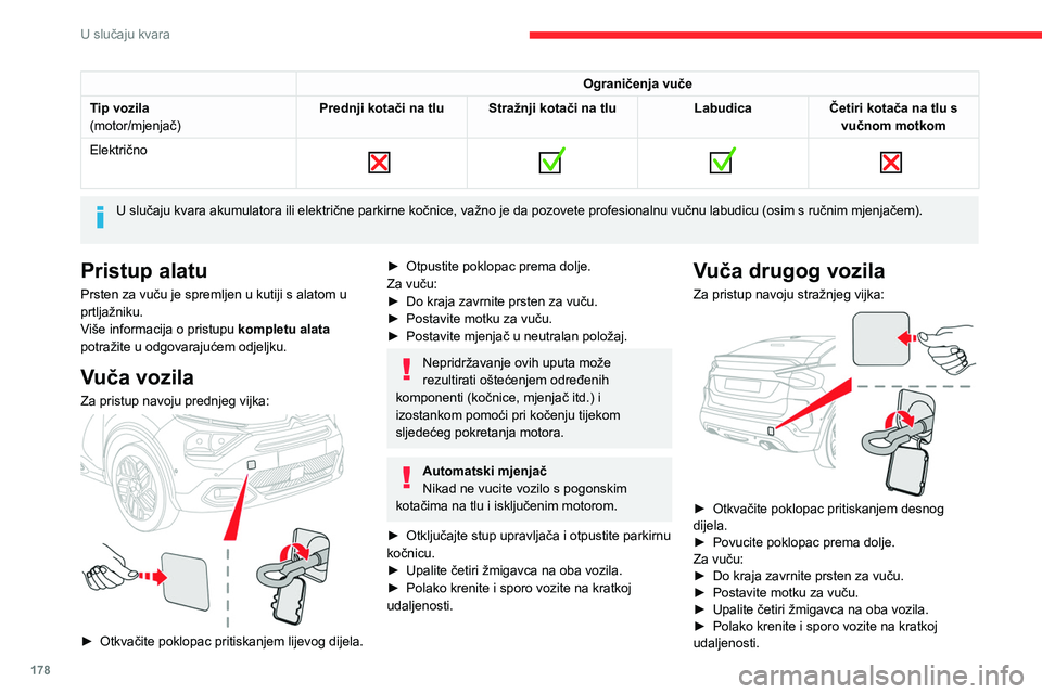 CITROEN C4 2021 Upute Za Rukovanje (in Croatian) 178
U slučaju kvara
Ograničenja vuče
Tip vozila
(motor/mjenjač) Prednji kotači na tlu Stražnji kotači na tlu
LabudicaČetiri kotača na tlu s
vučnom motkom
Električno
U slučaju k CITROEN C4 2021 Upute Za Rukovanje (in Croatian) 178
U slučaju kvara
Ograničenja vuče
Tip vozila
(motor/mjenjač) Prednji kotači na tlu Stražnji kotači na tlu
LabudicaČetiri kotača na tlu s
vučnom motkom
Električno
U slučaju k