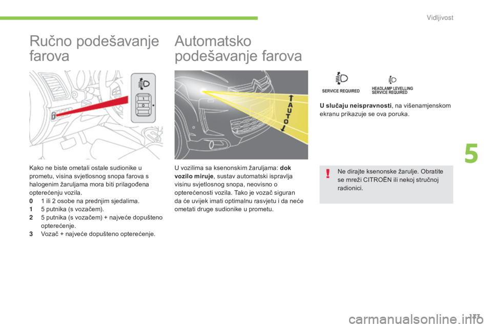 CITROEN C4 AIRCROSS 2016 Upute Za Rukovanje (in Croatian) 133
C4-aircross_hr_Chap05_visibilite_ed01-2014
kako ne biste ometali ostale sudionike u
prometu, visina svjetlosnog snopa farova s
halogenim žaruljama mora biti prilagođena
opterećenju vozila.
0 CITROEN C4 AIRCROSS 2016 Upute Za Rukovanje (in Croatian) 133
C4-aircross_hr_Chap05_visibilite_ed01-2014
kako ne biste ometali ostale sudionike u
prometu, visina svjetlosnog snopa farova s
halogenim žaruljama mora biti prilagođena
opterećenju vozila.
0