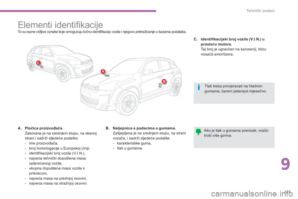 CITROEN C4 AIRCROSS 2016 Upute Za Rukovanje (in Croatian) 235
C4-aircross_hr_Chap09_caracteristiques-techniques_ed01-2014
elementi identifikacijeTo su razne vidljive oznake koje omogućuju točnu identifikaciju vozila i njegovo pretraživanje u bazama podata CITROEN C4 AIRCROSS 2016 Upute Za Rukovanje (in Croatian) 235
C4-aircross_hr_Chap09_caracteristiques-techniques_ed01-2014
elementi identifikacijeTo su razne vidljive oznake koje omogućuju točnu identifikaciju vozila i njegovo pretraživanje u bazama podata