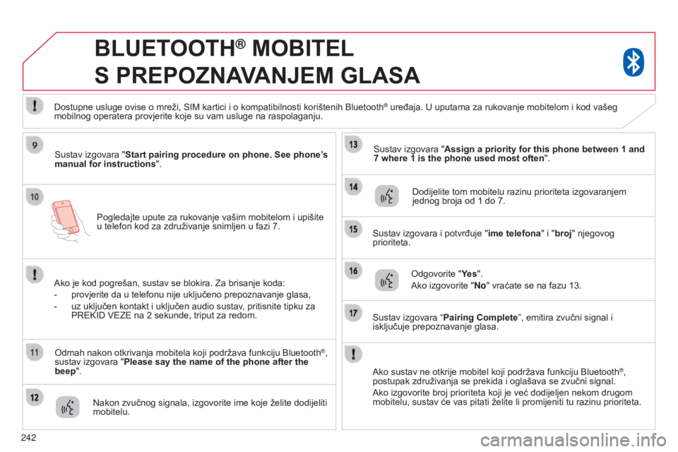 CITROEN C4 AIRCROSS 2016 Upute Za Rukovanje (in Croatian) 242Pogledajte upute za rukovanje vašim mobitelom i upišite
u telefon kod za združivanje snimljen u fazi 7.
BLUETOOTH® MOBITEL
S
PREPOZNAVANJEM GLASA
sustav izgovara " Start pairing pr CITROEN C4 AIRCROSS 2016 Upute Za Rukovanje (in Croatian) 242Pogledajte upute za rukovanje vašim mobitelom i upišite
u telefon kod za združivanje snimljen u fazi 7.
BLUETOOTH® MOBITEL
S
PREPOZNAVANJEM GLASA
sustav izgovara " Start pairing pr
