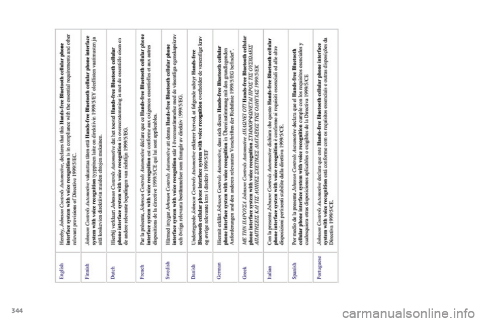 CITROEN C4 AIRCROSS 2016  Upute Za Rukovanje (in Croatian) 344
C4-aircross_hr_Chap12_certificats_ed01-2014  