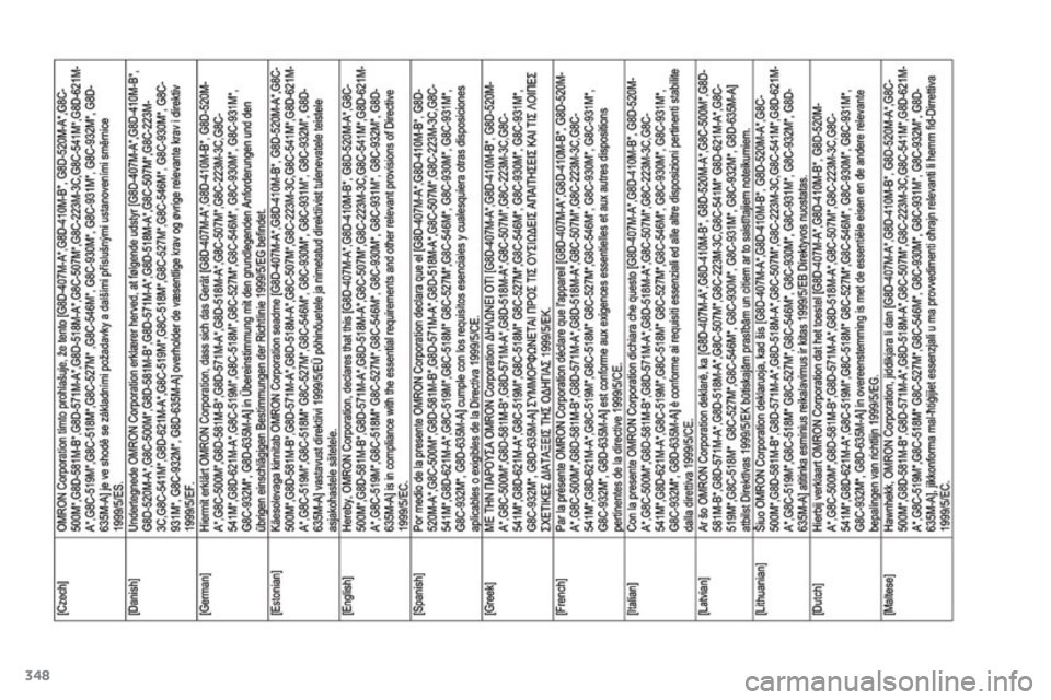 CITROEN C4 AIRCROSS 2016  Upute Za Rukovanje (in Croatian) 348
C4-aircross_hr_Chap12_certificats_ed01-2014  