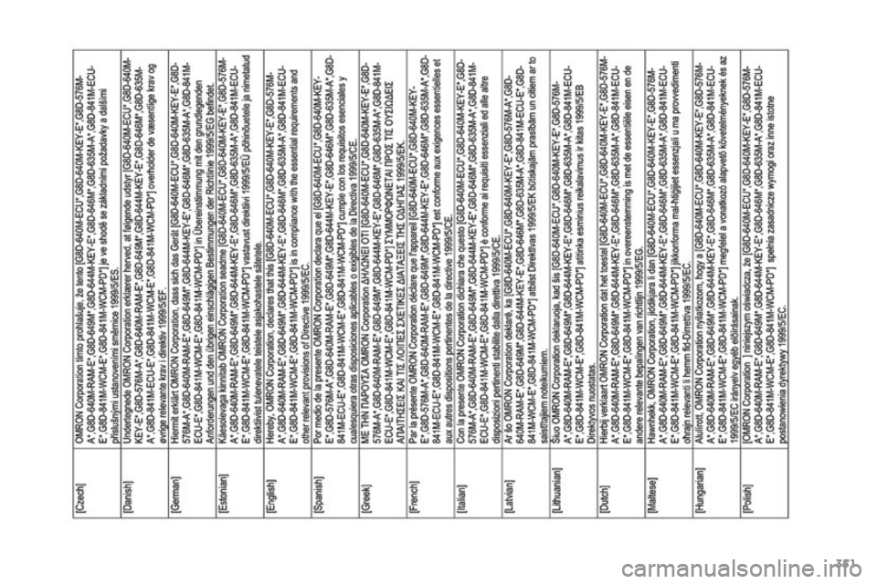 CITROEN C4 AIRCROSS 2016 Upute Za Rukovanje (in Croatian) 351
C4-aircross_hr_Chap12_certificats_ed01-2014 CITROEN C4 AIRCROSS 2016 Upute Za Rukovanje (in Croatian) 351
C4-aircross_hr_Chap12_certificats_ed01-2014