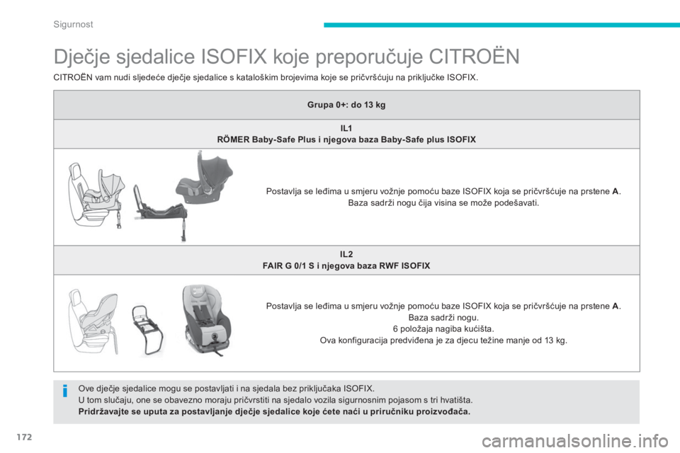 CITROEN C4 AIRCROSS 2014 Upute Za Rukovanje (in Croatian) 172
Sigurnost
Dječje sjedalice ISOFIX koje preporučuje CITROËN
Ove dječje sjedalice mogu se postavljati i na sjedala bez priključaka ISOFIX.
U tom sluča CITROEN C4 AIRCROSS 2014 Upute Za Rukovanje (in Croatian) 172
Sigurnost
Dječje sjedalice ISOFIX koje preporučuje CITROËN
Ove dječje sjedalice mogu se postavljati i na sjedala bez priključaka ISOFIX.
U tom sluča