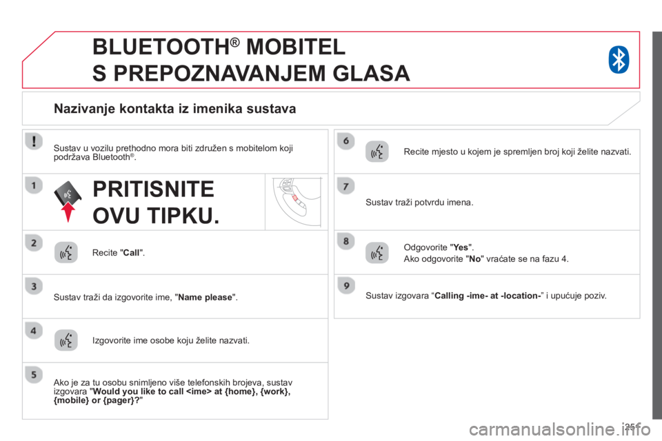 CITROEN C4 AIRCROSS 2014  Upute Za Rukovanje (in Croatian) 251
   
 
 
 
BLUETOOTH ® 
 MOBITEL 
S PREPOZNAVANJEM GLASA 
   
Recite " Call 
".  
   
Sustav traži da izgovorite ime, " Name please 
".  
 
 
 
 
 
 
 
 
 
 
Nazivanje kontakta iz imenika sustava