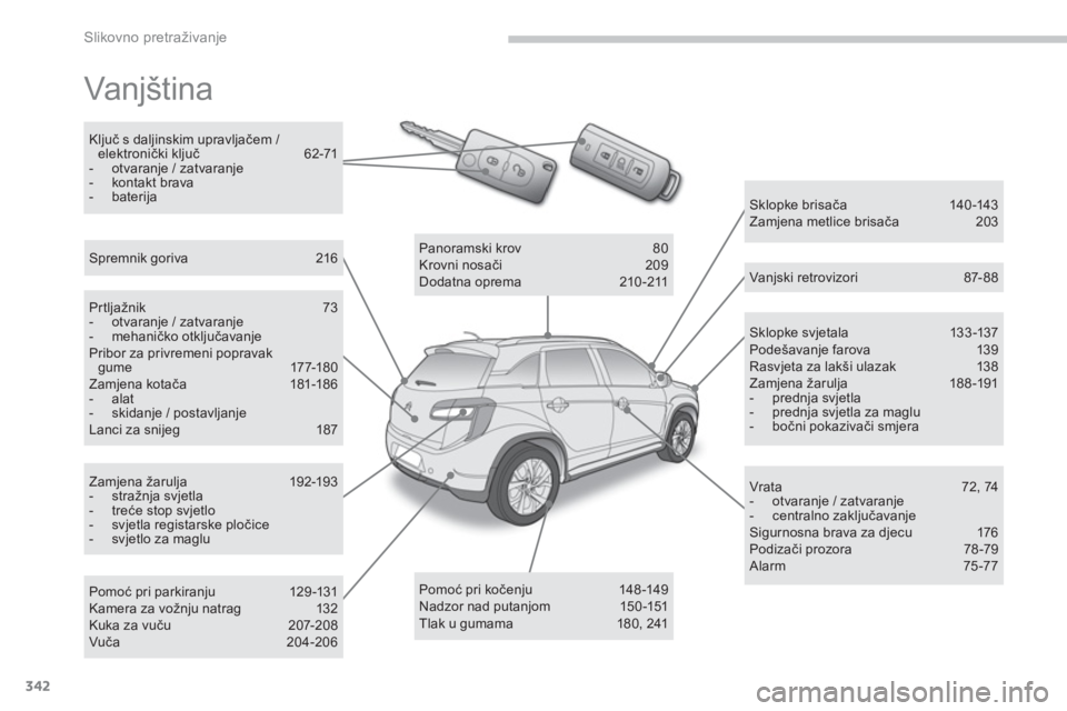 CITROEN C4 AIRCROSS 2014 Upute Za Rukovanje (in Croatian) 342
Slikovno pretraživanje
Vanjština
Sk lopke svjet ala 13 3 -137
Podešavanje farova 139
Rasvjeta za lakši ulazak 138
Zamjena žarulja 188 -191
- prednja svjetla
CITROEN C4 AIRCROSS 2014 Upute Za Rukovanje (in Croatian) 342
Slikovno pretraživanje
Vanjština
Sk lopke svjet ala 13 3 -137
Podešavanje farova 139
Rasvjeta za lakši ulazak 138
Zamjena žarulja 188 -191
- prednja svjetla