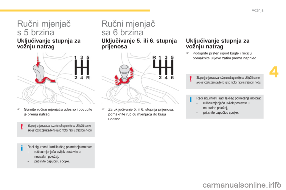 CITROEN C4 AIRCROSS 2013  Upute Za Rukovanje (in Croatian) 111
4
Vožnja
   
 
 
 
 
 
Ručni mjenjač
s 5 brzina 
�)Gurnite ručicu mjenjača udesno i povuciteje prema natrag.  
 
 
Uključivanje stupnja za
vožn
ju natrag
   
 
 
 
 
 
 
 
Ručni mjenjač
s