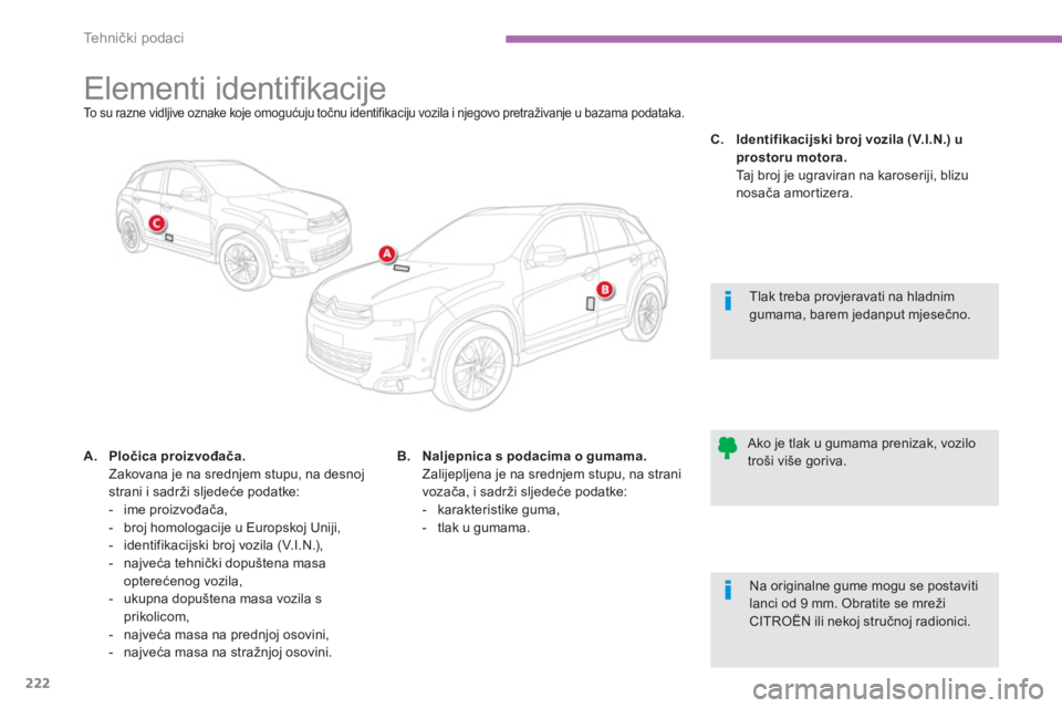 CITROEN C4 AIRCROSS 2013  Upute Za Rukovanje (in Croatian) 222
Tehnički podaci
 
 
 
 
 
 
 
 
 
 
 
 
 
 
 
 
 
 
 
 
 
Elementi identiﬁ kacije To su razne vidljive oznake koje omogućuju točnu identifikaciju vozila i njegovo pretraživanje u bazama poda